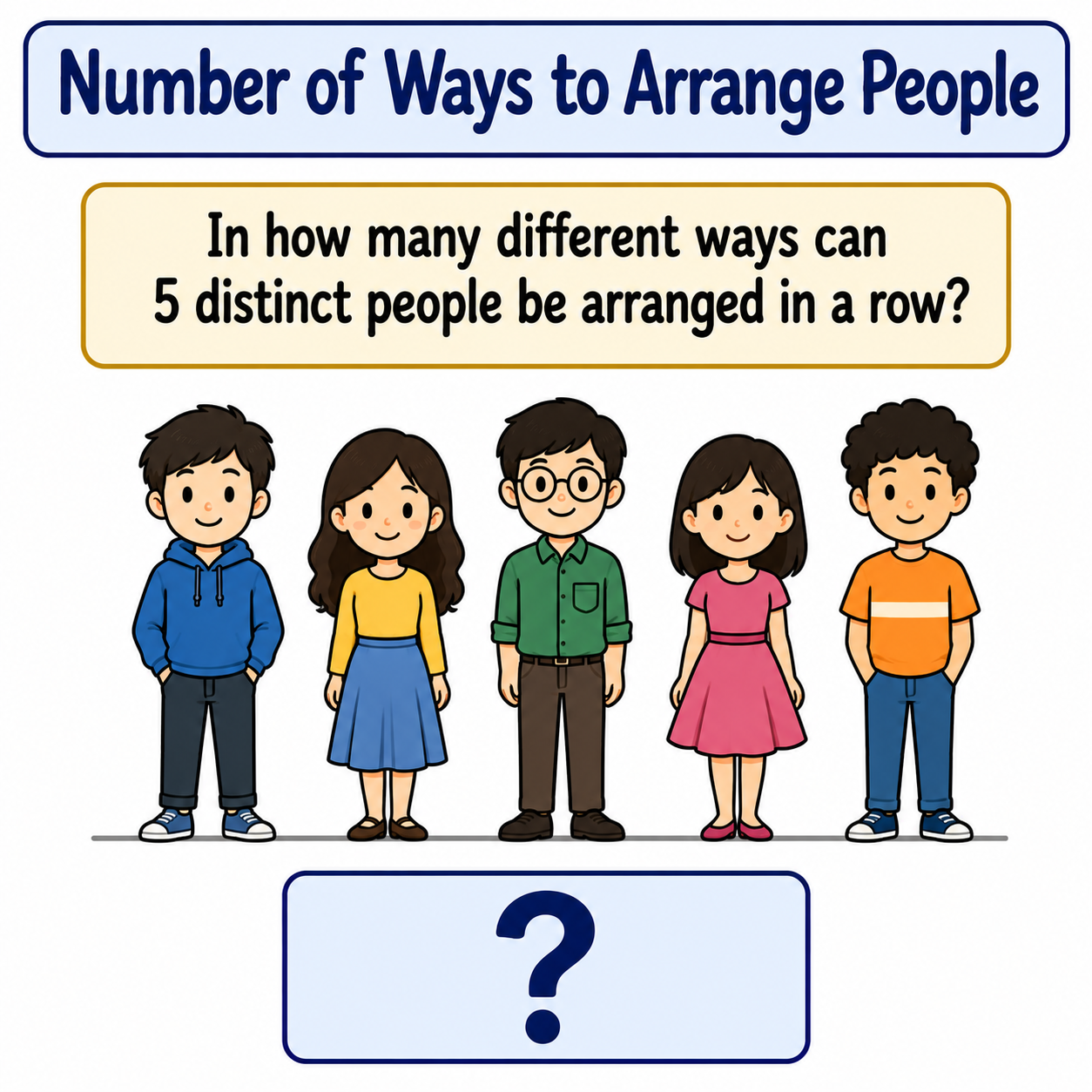 Arranging People with a Seating Restriction