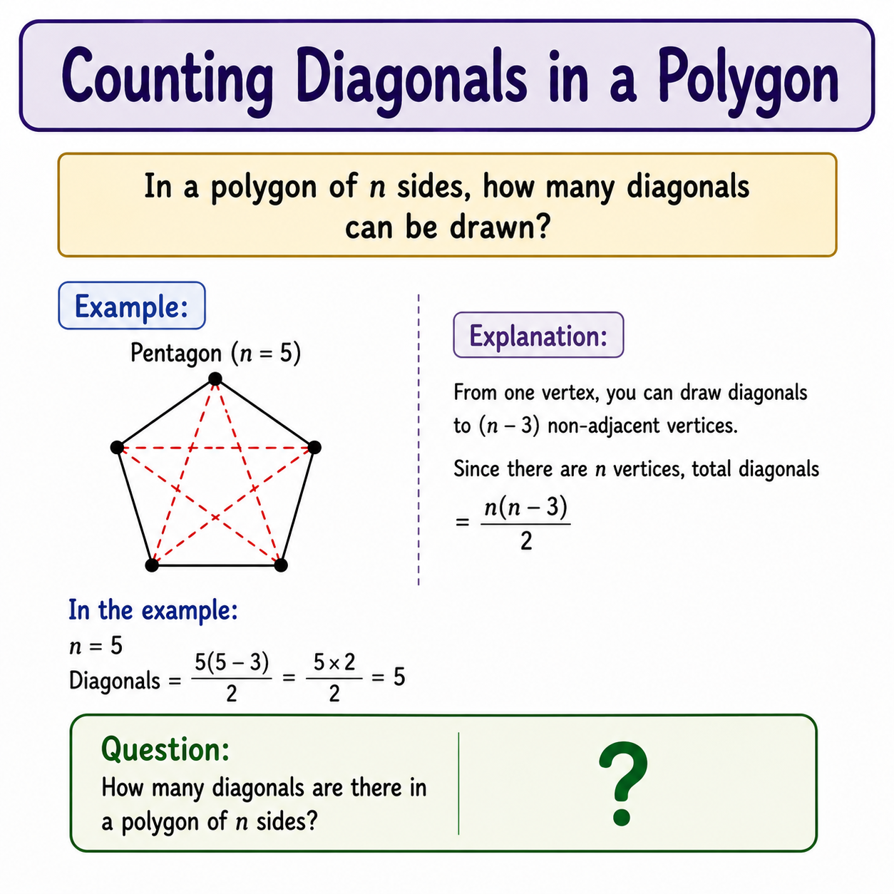 Counting Diagonals in a Polygon