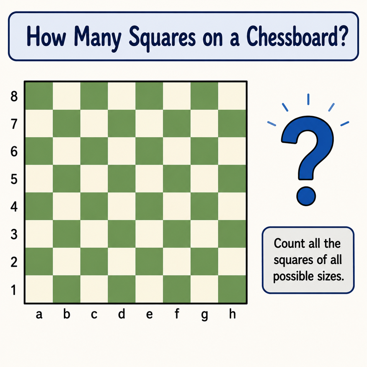 How Many Squares on a Chessboard?