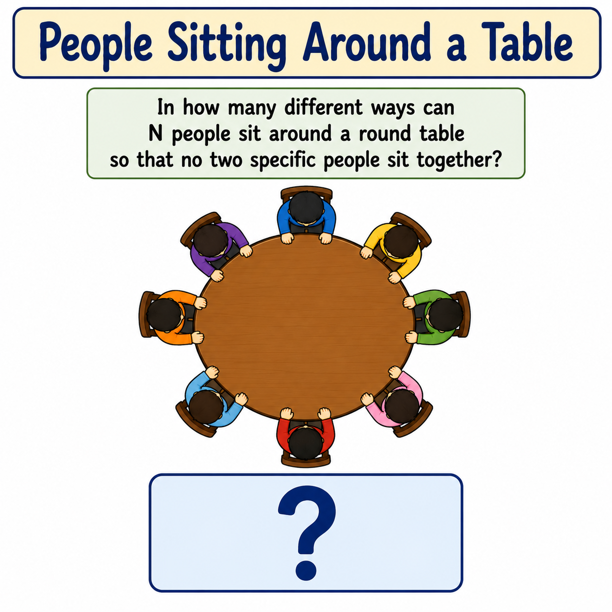 People Sitting Around a Circular Table