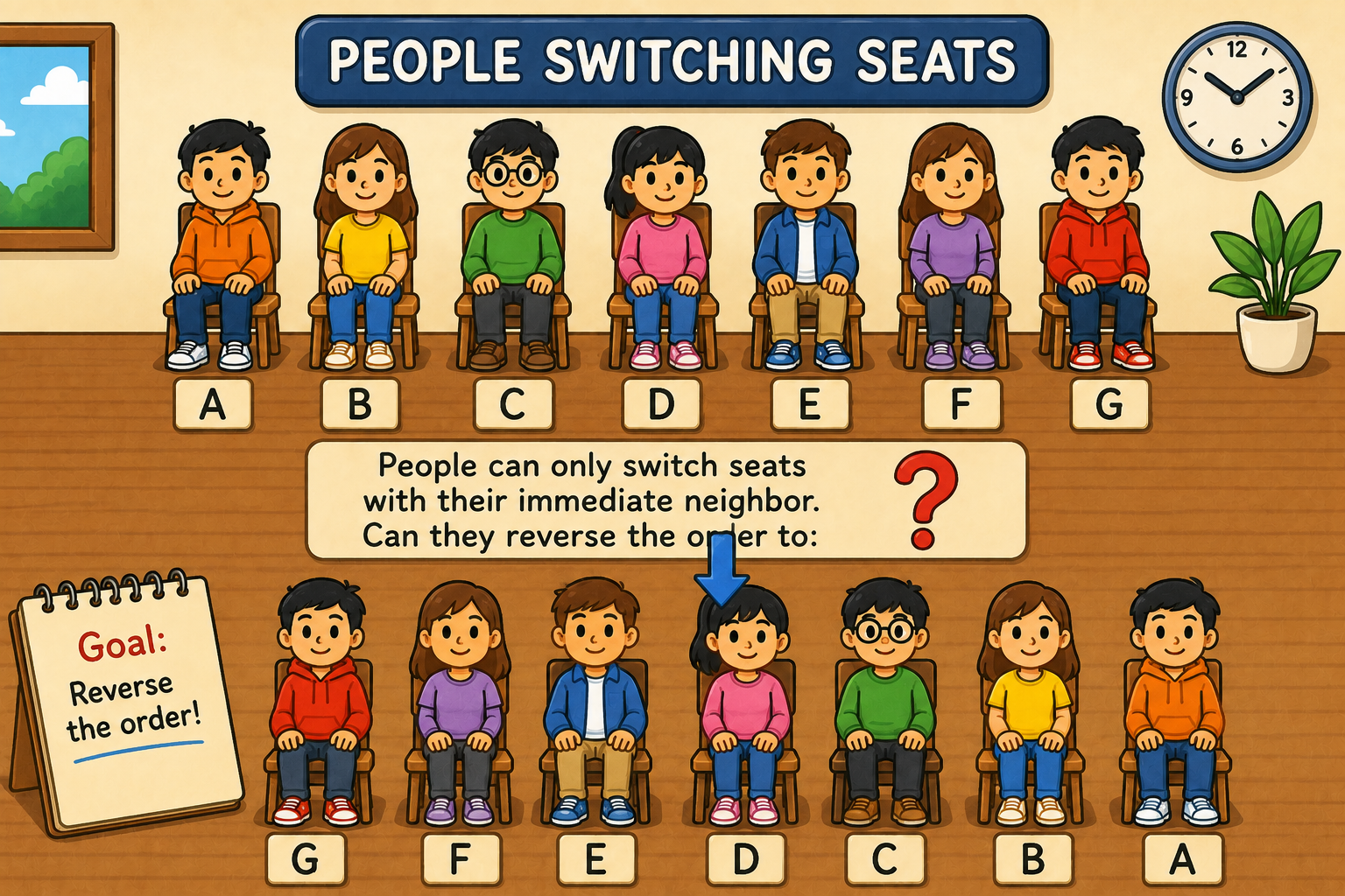 People Switching Seats