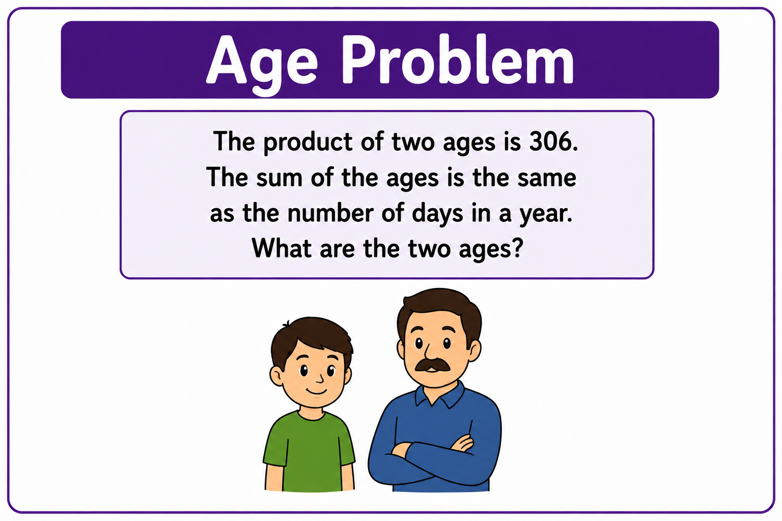 The Age Problem