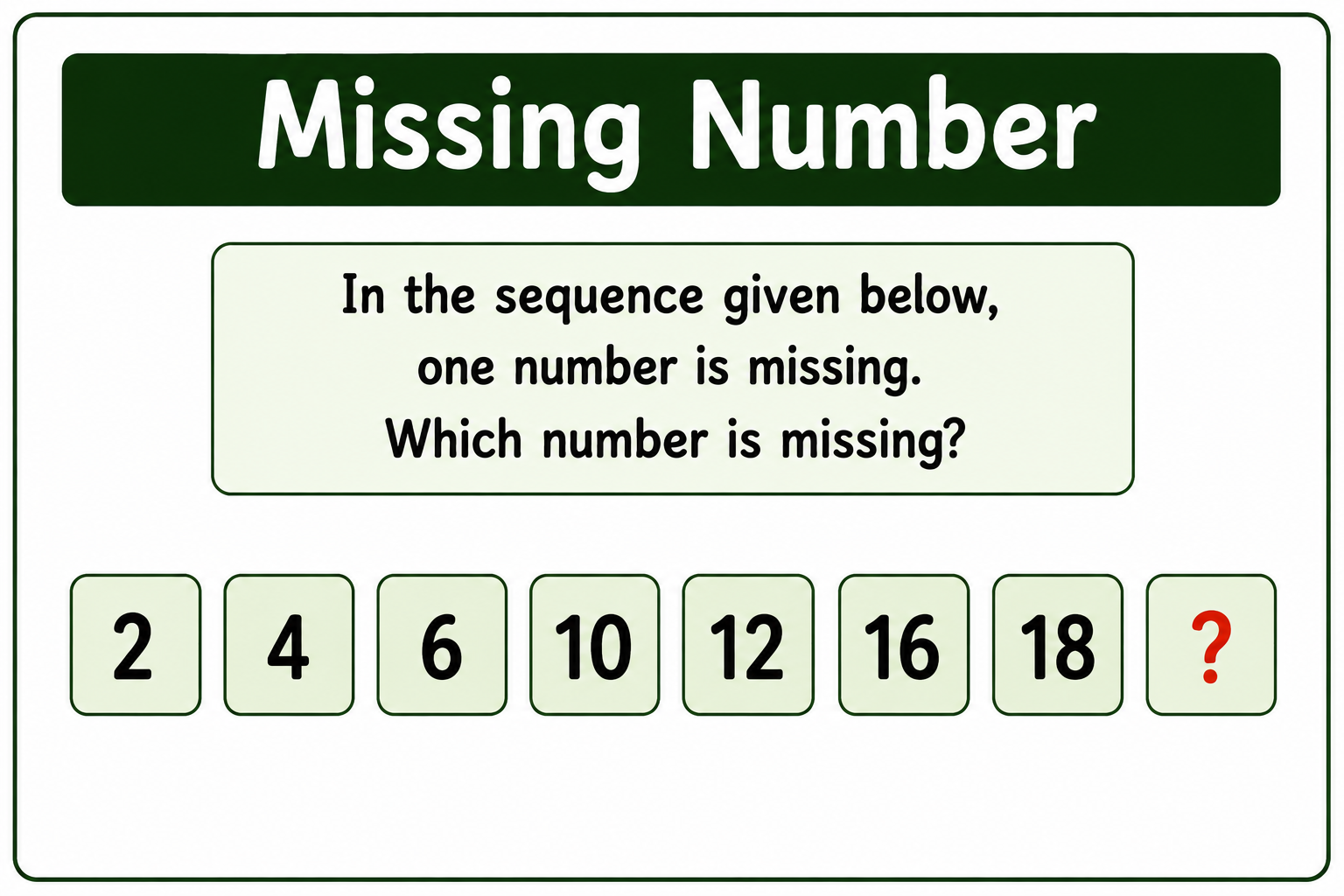 The Missing Number in the Sequence
