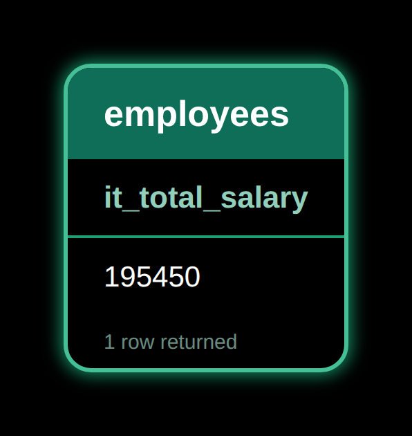 Aggregate on Condition — result 1