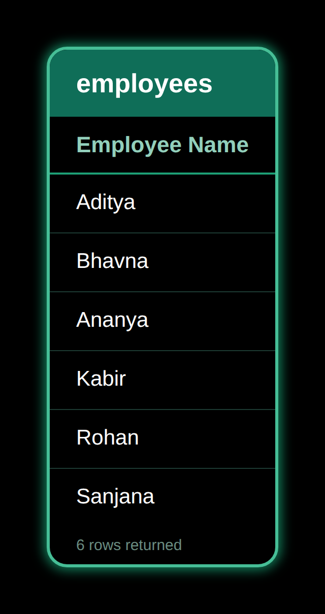 Aliases (AS) — result 1