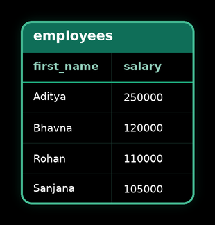 ALL — result 1