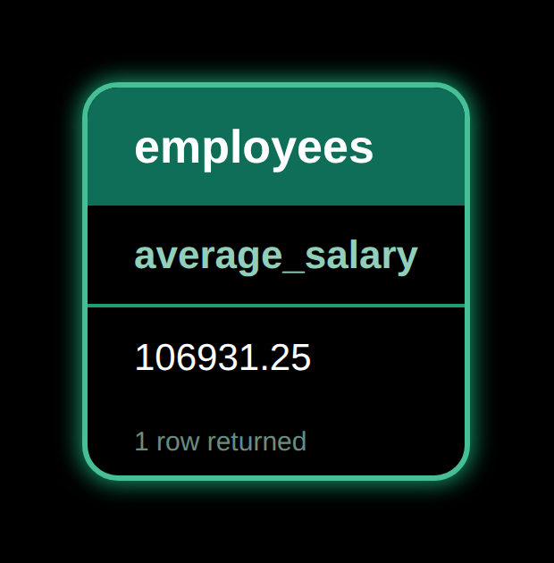 AVG — result 1