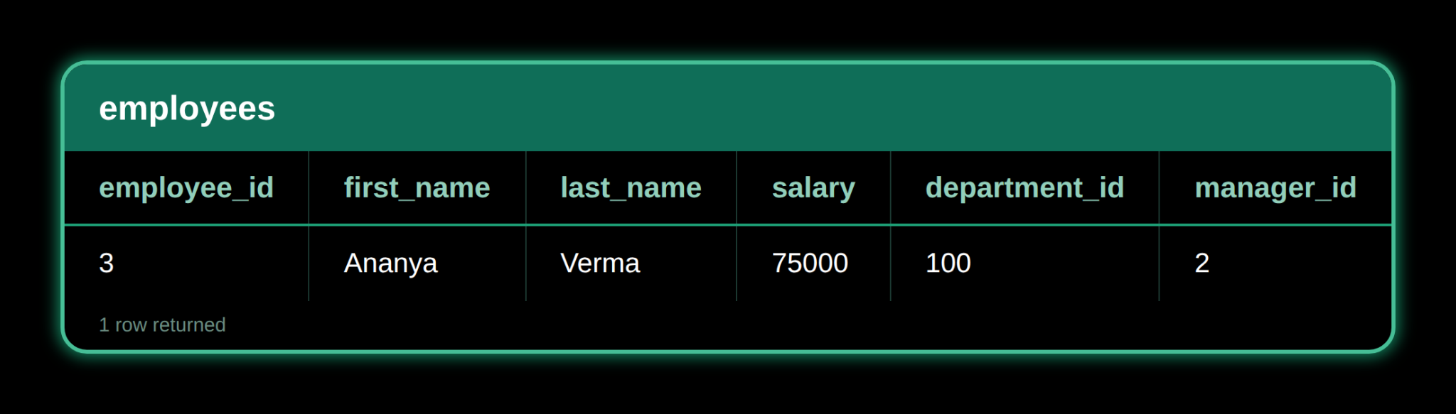 BETWEEN — result 1