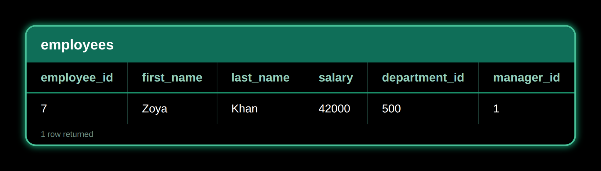 Comparison Operators — result 1