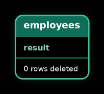 DELETE — result 1
