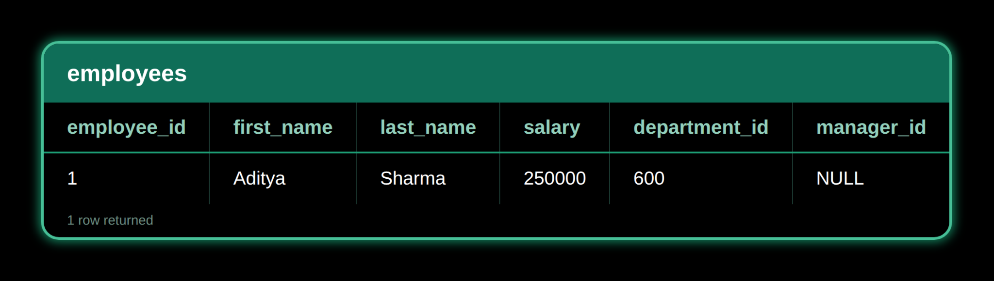 IS NULL / IS NOT NULL — result 1