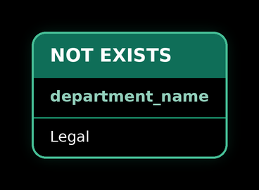NOT EXISTS — result 1
