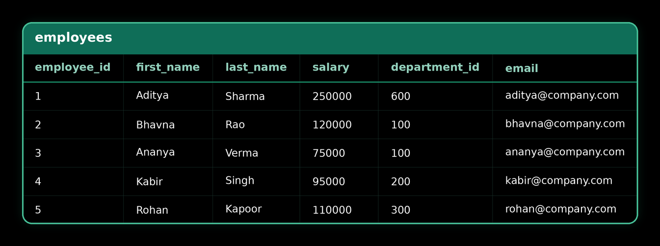 Remove Duplicates — result 1